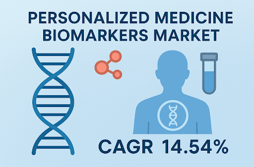 Personalized Medicine Biomarkers Market Set for Explosive Growth Through 2032