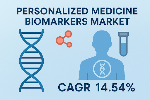 Personalized Medicine Biomarkers Market Set for Explosive Growth Through 2032
