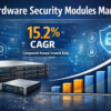 Hardware Security Modules Market Size to Reach USD 5.03 Billion by 2032